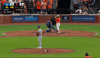 [Highlight] Emmanuel Rivera walks off the Dodgers with a 2-RBI base hit. The Orioles beat the Dodgers 4-3