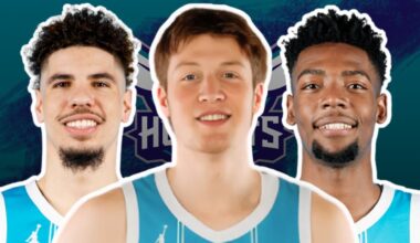 Charlotte Hornets 2025-26 Season Preview & Predictions
