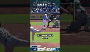 Will The Kansas City Royals Make The Playoffs This Year? #Shorts