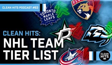 Clean Hits Episode 63 - NHL Team Ranks
