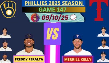Milwaukee Brewers @ Texas Rangers LIVE PLAY-BY-PLAY (09-10-25) #phillies #brewers