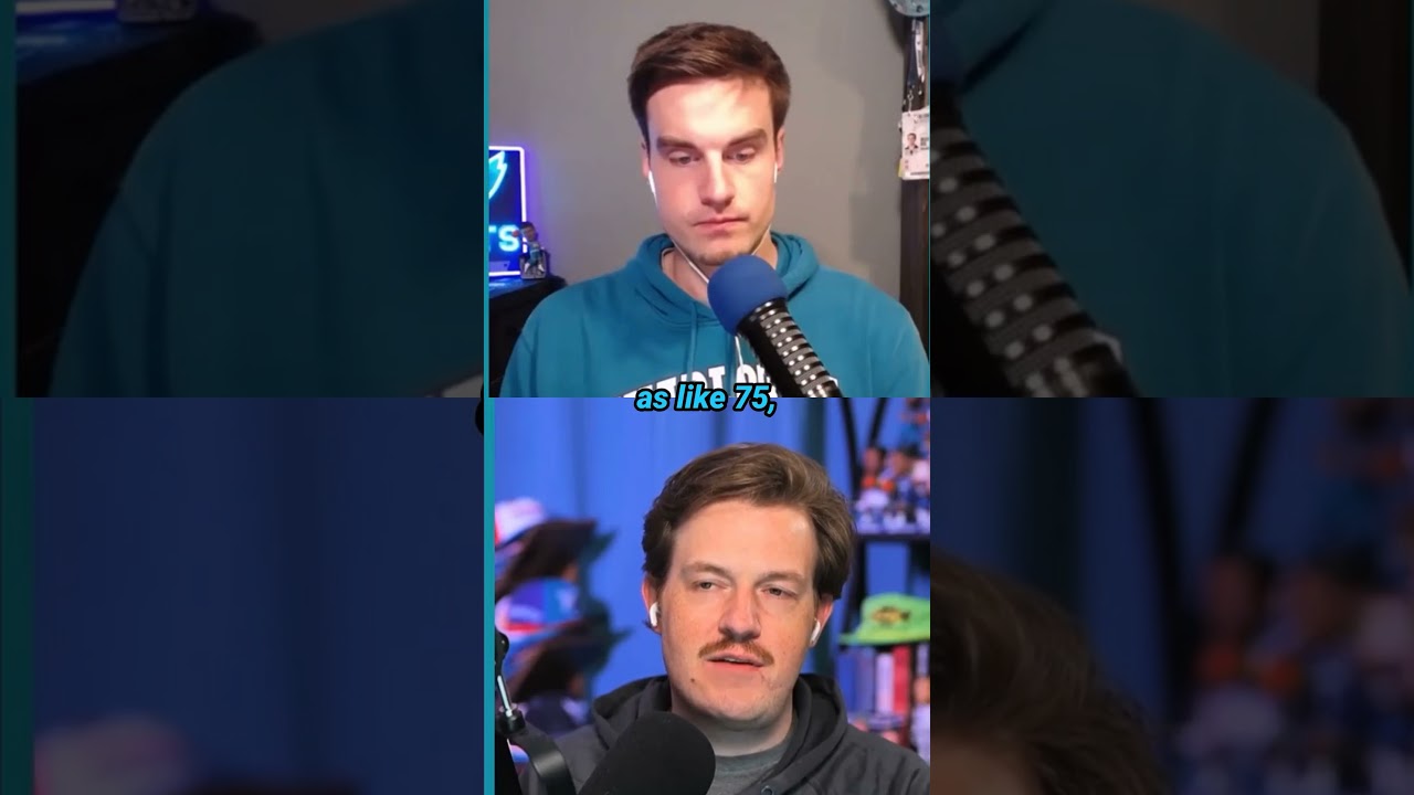 Brandon Miller LANDS at 78 on TOP 100 NBA LIST 😤🔥 #brandonmiller #charlottehornets #hornets #nba