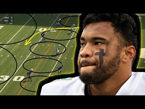 Film Study: WHAT A MESS: What went WRONG for Tua Tagovailoa and the Miami Dolphins Vs the Colts