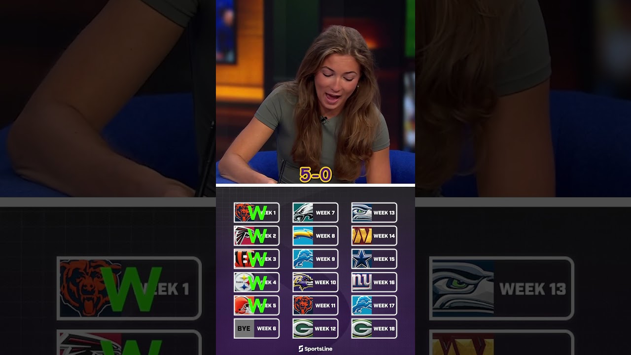 How many wins for the Vikings? 👀 #nfl #vikings #jjmccarthy