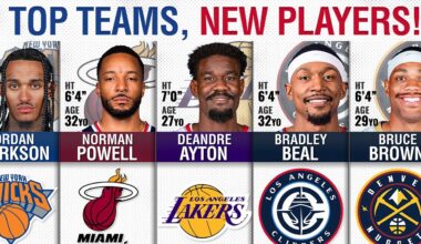 NBA Top Trades 2025-26 (Training Camp Update)