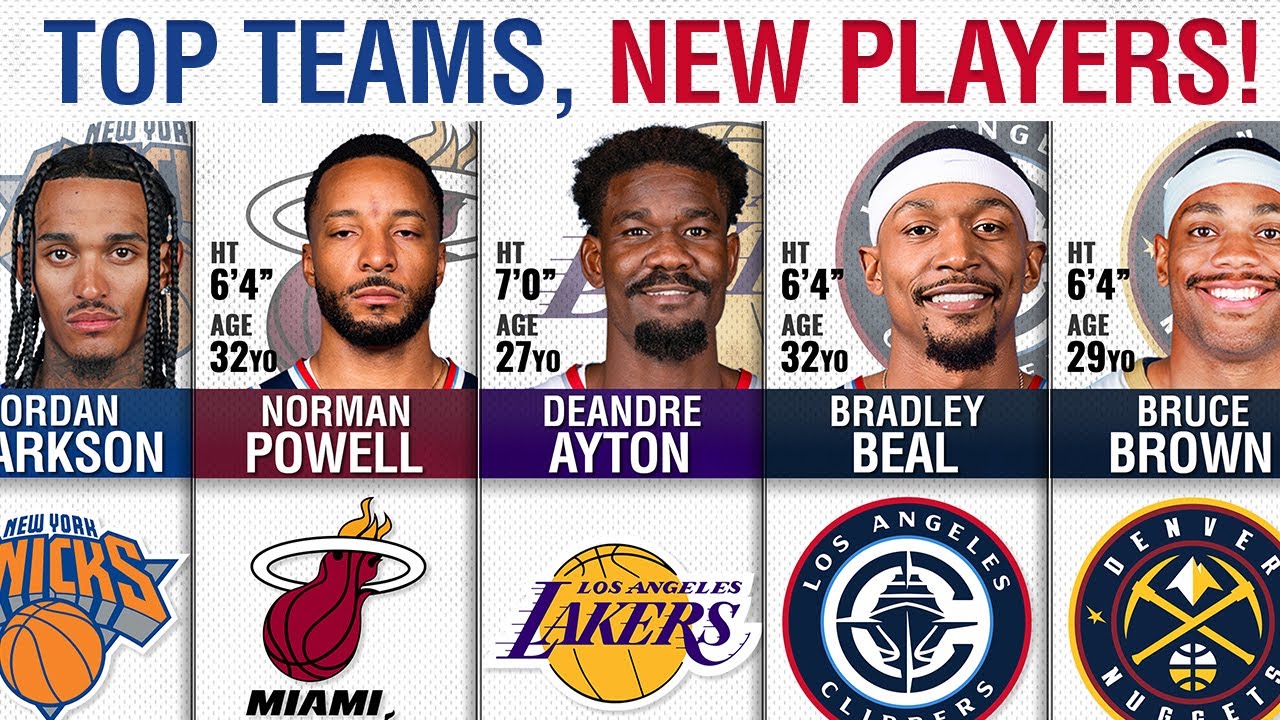 NBA Top Trades 2025-26 (Training Camp Update)