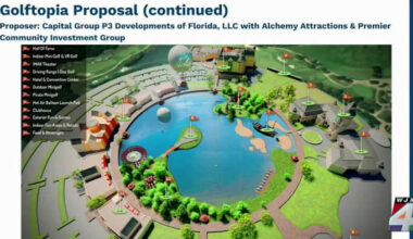 Golftopia? Mixed-use development? St. Johns County looking into proposals for potential World Golf Village revamp