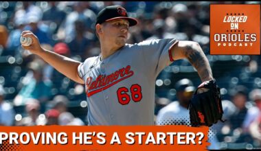 Orioles sweep the White Sox as Tyler Wells makes his case for the 2026 rotation