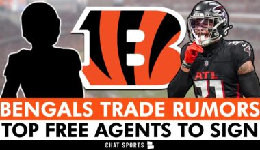 Cincinnati Bengals Trade Rumors + Top NFL Free Agents The Bengals Could Sign Ft. Justin Simmons