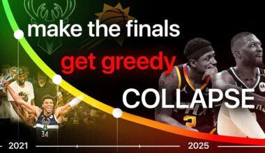 How the Suns & Bucks WASTED their Championship Windows after 2021 NBA Finals