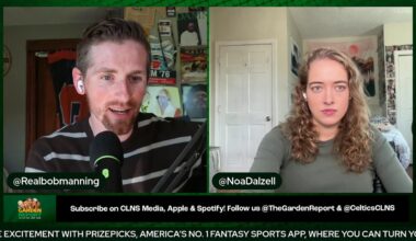 LIVE Garden Report: Wolves Insider on What Luka Garza and Josh Minott Bring to Celtics