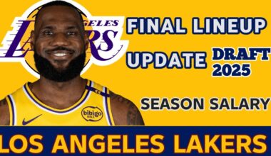 Final Lineup 2025-26 | Los Angeles Lakers Season Salary