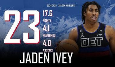 Jaden Ivey || 2024-2025 Detroit Pistons Highlights