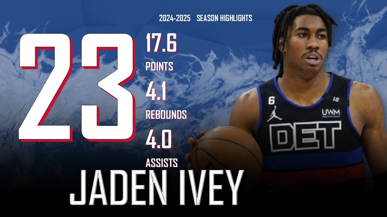 Jaden Ivey || 2024-2025 Detroit Pistons Highlights