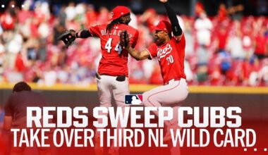 Reds finish off SWEEP of Cubs to move into possession of the third NL Wild Card spot! 📈
