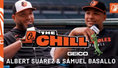 The Chill w/ Albert Suárez & Samuel Basallo | Baltimore Orioles