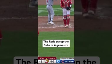 #youtubeshorts #mlb #cincinnatireds