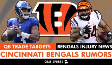 Cincinnati Bengals Trade Rumors Ft. Russell Wilson & Jimmy Garoppolo + Bengals Injury News