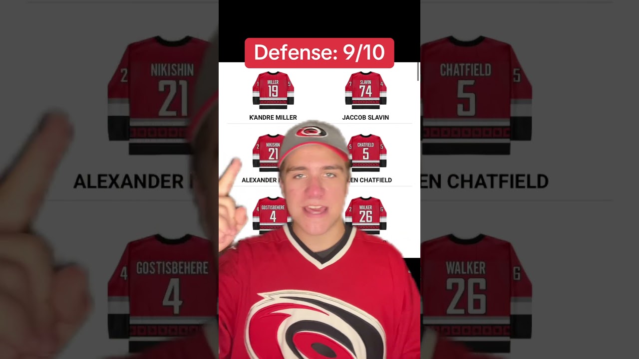 32 In 32: Day 21 - Carolina Hurricanes