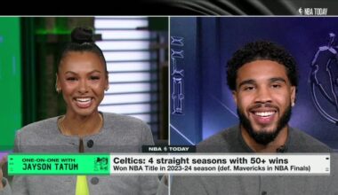 Asking Jayson Tatum about his return timeline, Celtics' roster, Jaylen Brown & more! | NBA Today