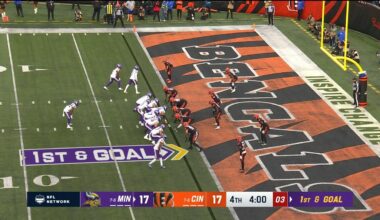 Minnesota Vikings vs. Cincinnati Bengals | NFL 2025 Season Week 3 | Vikings vs Bengals