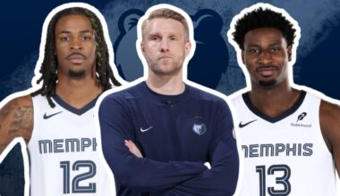 Memphis Grizzlies 2025-26 Season Preview & Predictions