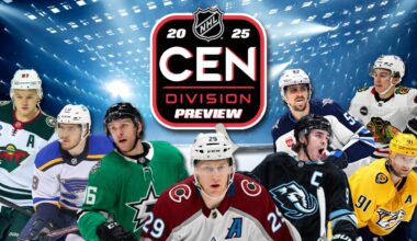 NHL Central Division Preview (EP. 271)