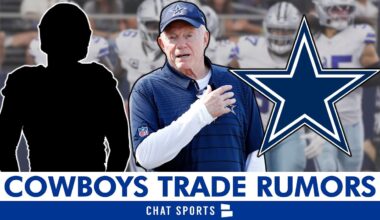 Jerry Jones HINTS At Cowboys Trades Before NFL Trade Deadline | Dallas Cowboys Trade Rumors, Targets
