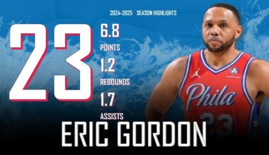 Eric Gordon || 2024-2025 Philadelphia 76ers Highlights