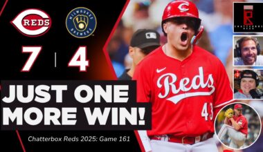 Cincinnati Reds ONE WIN From MLB Postseason! Reds End 13 Series Losing Streak To Brewers, Highlights