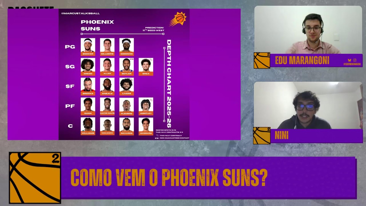 PHOENIX SUNS - Devin Booker e amigos vão pro tank? l ANÁLISES NBA TEMPORADA 2025-2026