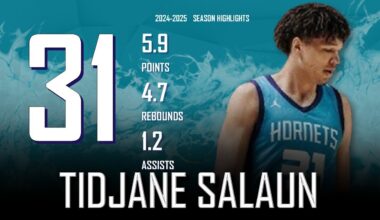 Tidjane Salaun || 2024-2025 Charlotte Hornets Highlights