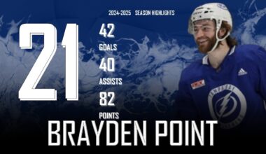Brayden Point || 2024-2025 Tampa Bay Lightning Highlights