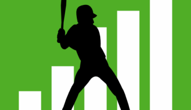 Since June 26th Aaron Judge has more Walks (71) than Ks (69)