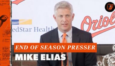 End of Season Press Conference w/ President of Baseball Operations & GM Mike Elias | Orioles