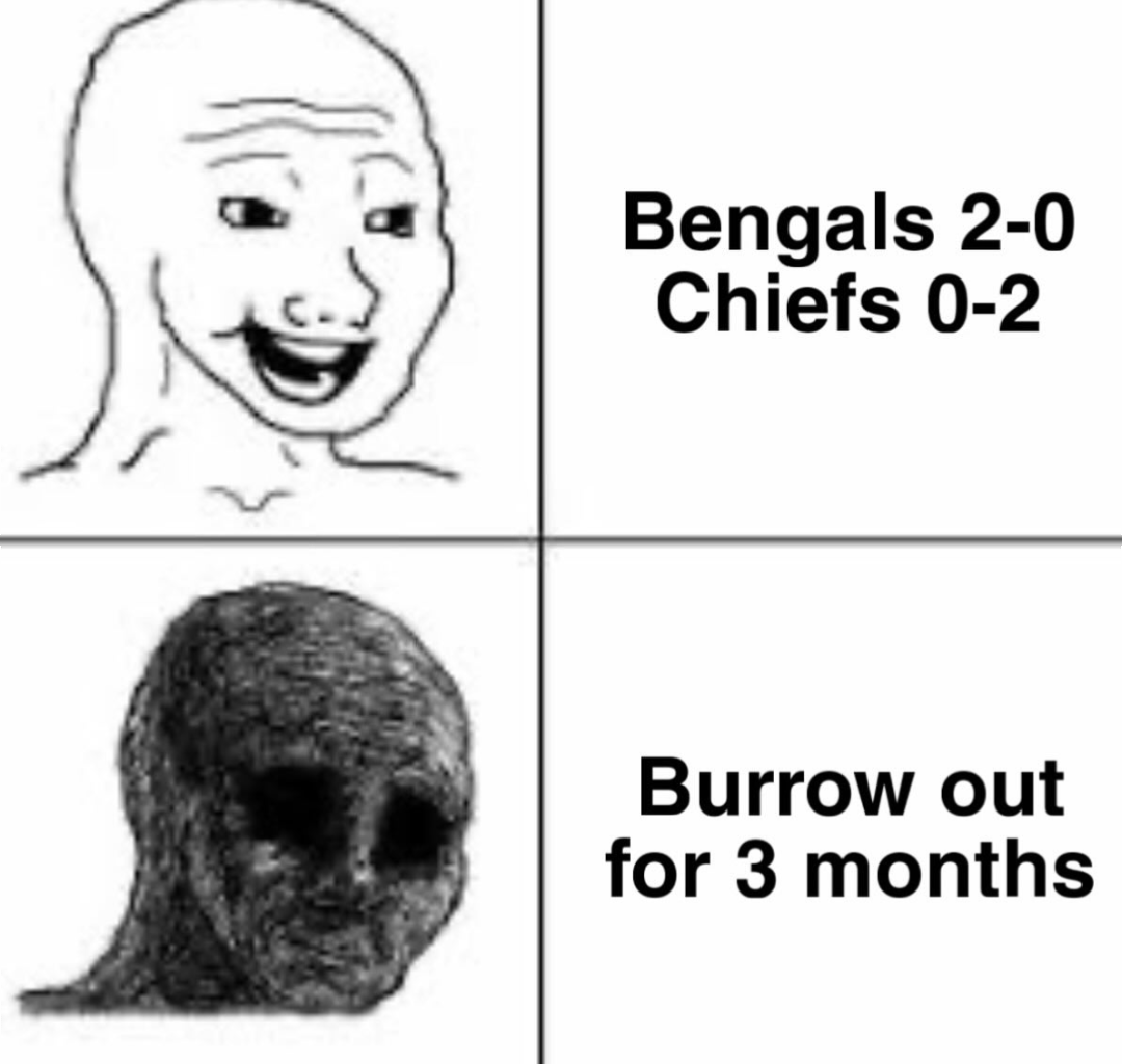 Mood for the past few days