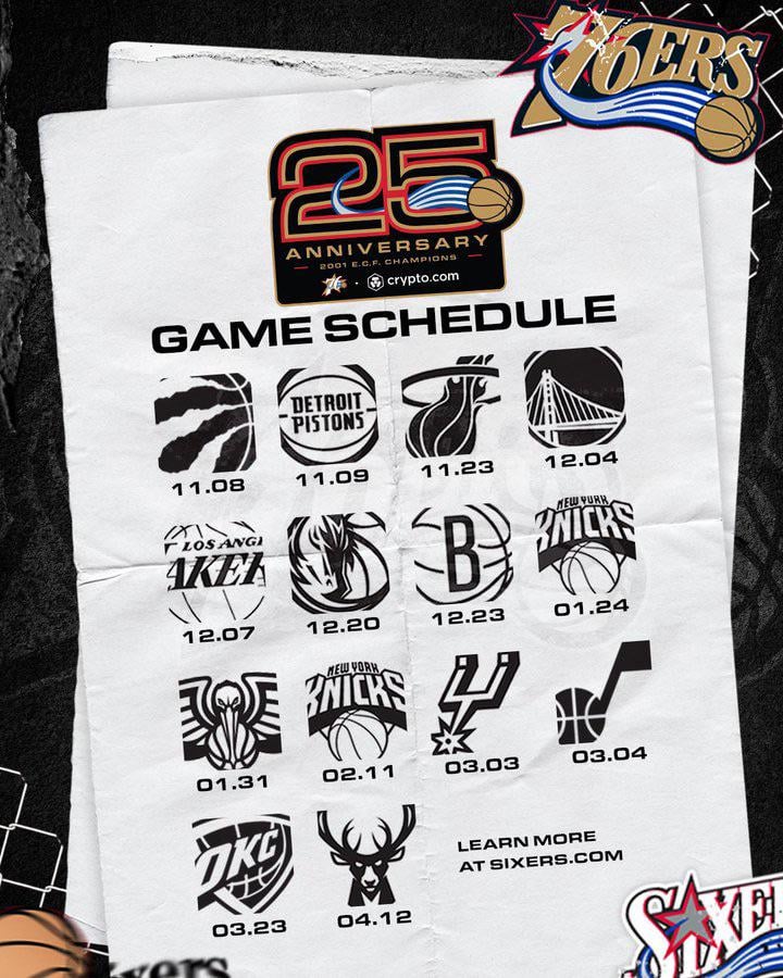 Eastern conference champions 25th anniversary games