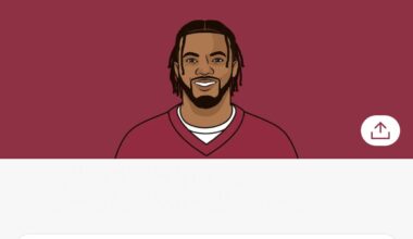 Shouldn’t worry about this guy Sunday