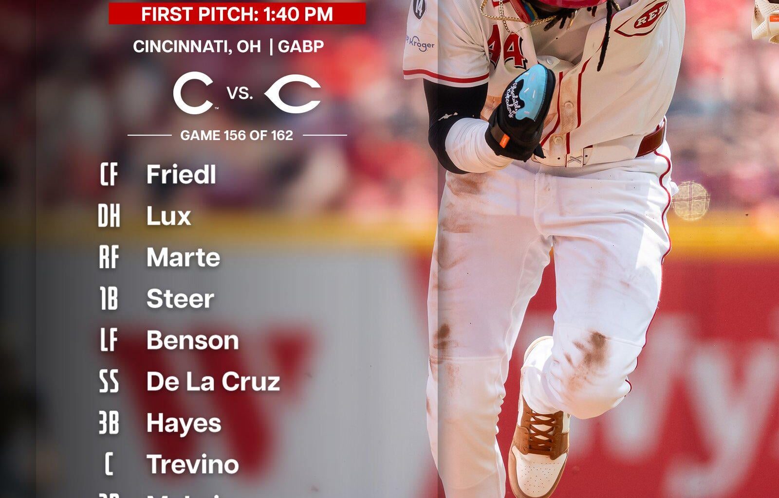 Reds lineup - Sunday 9/21/25