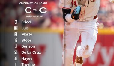 Reds lineup - Sunday 9/21/25