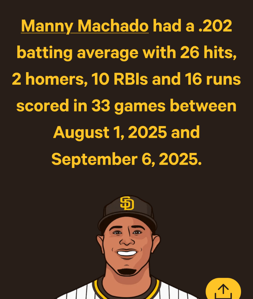 I hope Manny breaks out of this slump soon