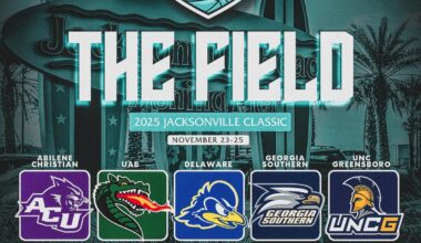 Field set for 2025 Jacksonville Classic