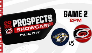Prospect Showcase Game Thread: Saturday 9/13 @ 2pm ET
