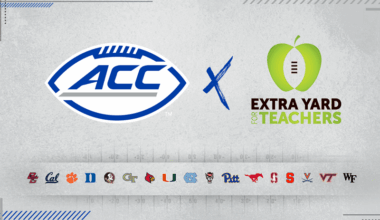ACC Extends Partnership with College Football Playoff Foundation