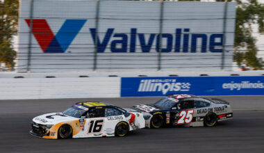 Kaulig Racing Race Recap