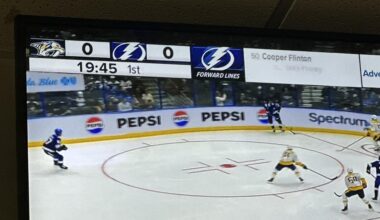 This scoreboard is such a massive improvement. Just needs a shot counter