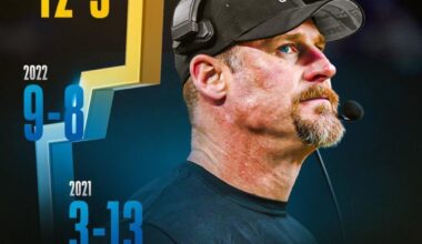 Why as a fan, I’m not that upset being 0-3 compared to years past