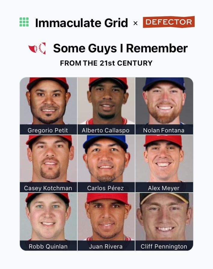 Some guys I remembered