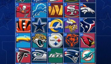 Week 1 Power Rankings