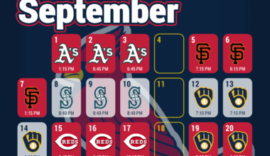 Here's a schedule I made for the final month of the regular season